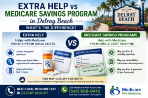 extra help vs medicare savings program delray beach