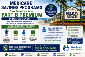 medicare savings program