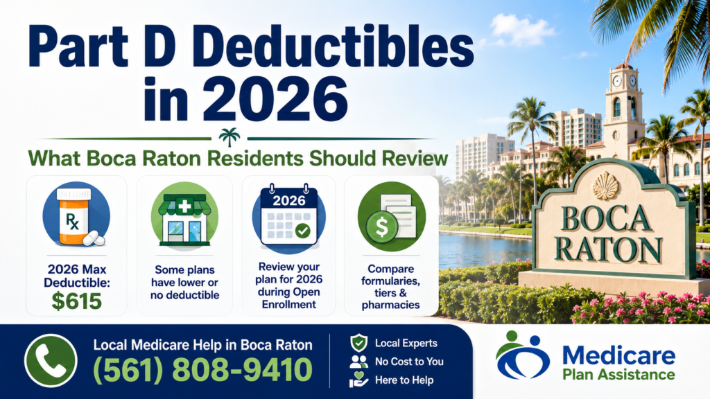 part d deductible 2026 boca raton