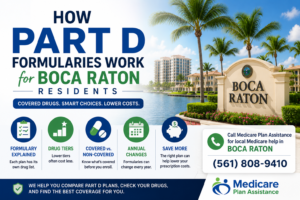 part d formulary in boca raton