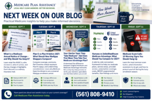 Medicare weekly blog preview September 7 through September 11 2026 covering ANOC, Plan G vs Plan N, Medicare Advantage networks, carrier comparisons and Medicare scam calls