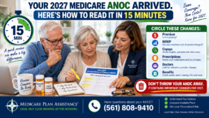 How to read your 2027 Medicare ANOC in 15 minutes by reviewing premiums, MOOP, copays, prescriptions, doctors and benefits